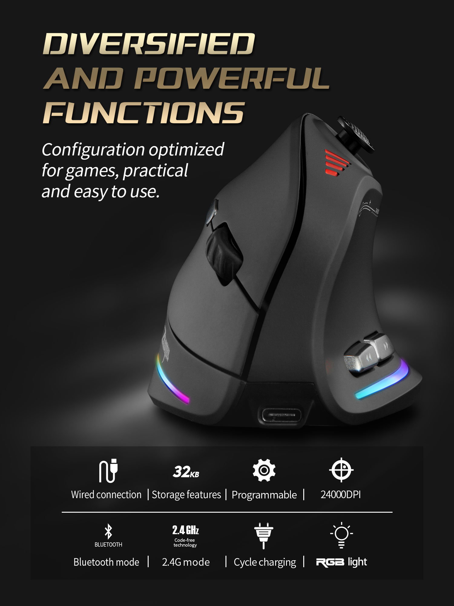 Jomaa RGB Backlit Kontrol Mous - Esports Gaming Mice ulasan dan harga