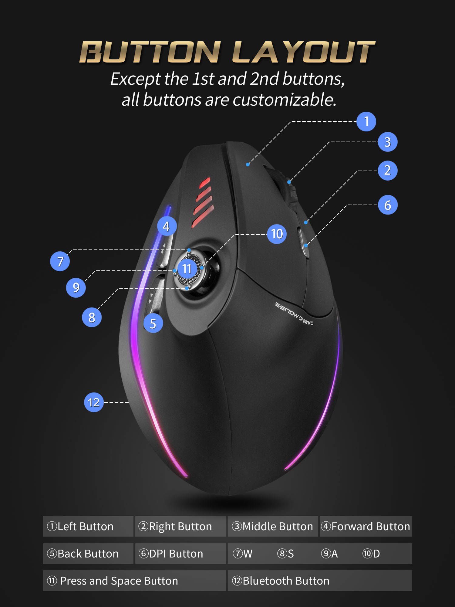 Jomaa RGB Backlit Kontrol Mous - Esports Gaming Mice ulasan dan harga